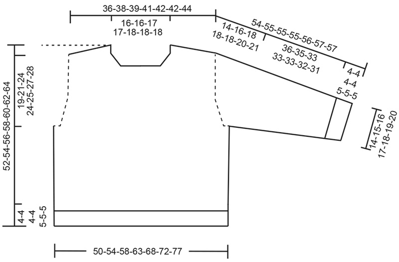 Diagram for DROPS 268-28