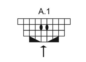 Diagram for DROPS 268-29