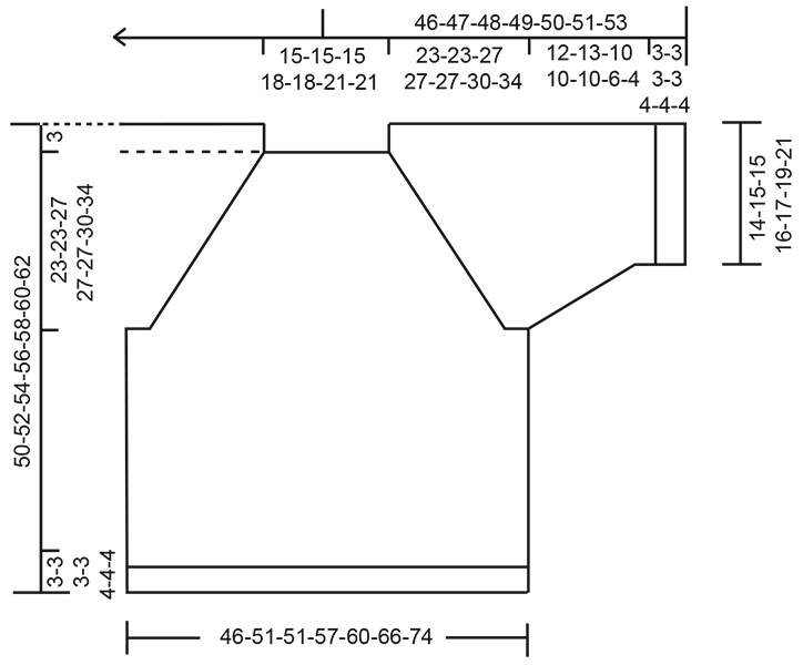 Diagram for DROPS 268-3