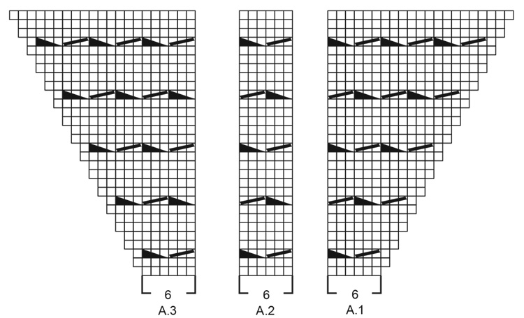 Diagram for DROPS 268-3