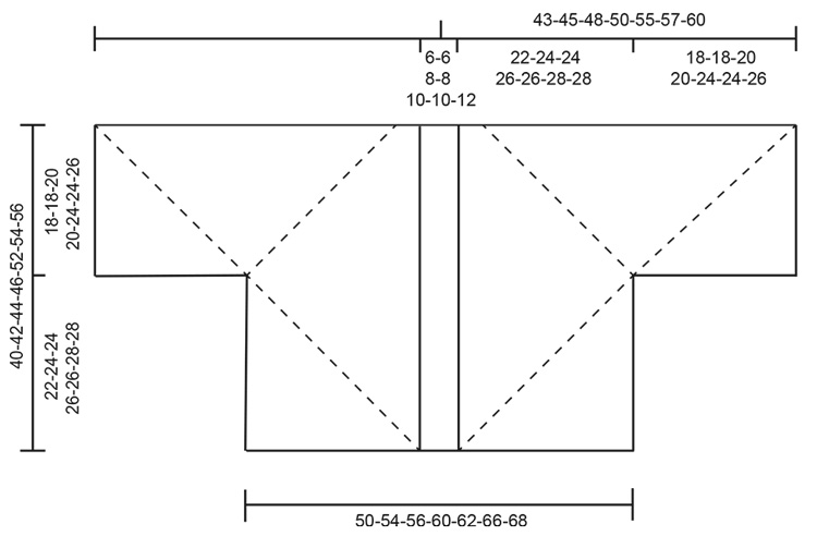 Diagram for DROPS 268-30
