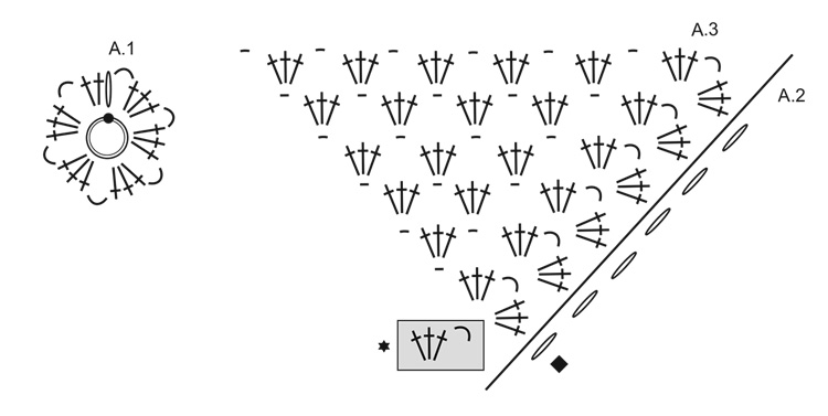 Diagram for DROPS 268-30