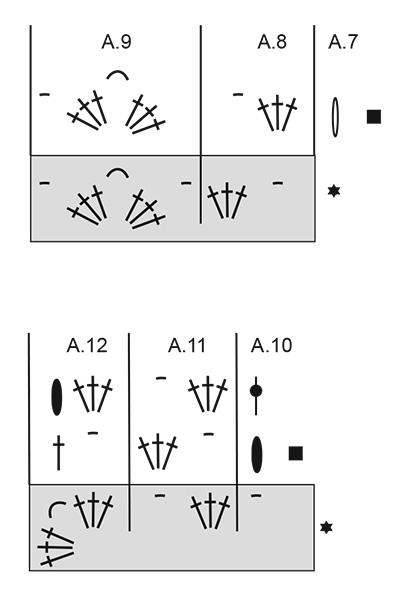 Diagram for DROPS 268-30