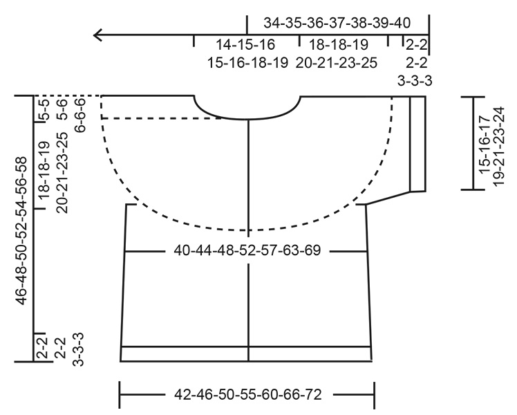 Diagram for DROPS 268-31