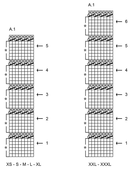 Diagram for DROPS 268-31
