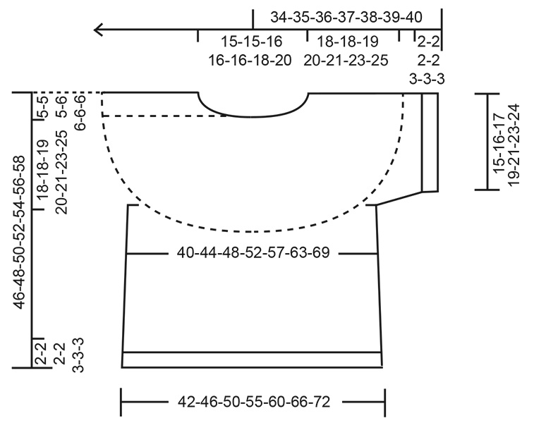Diagram for DROPS 268-32