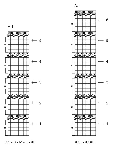 Diagram for DROPS 268-32