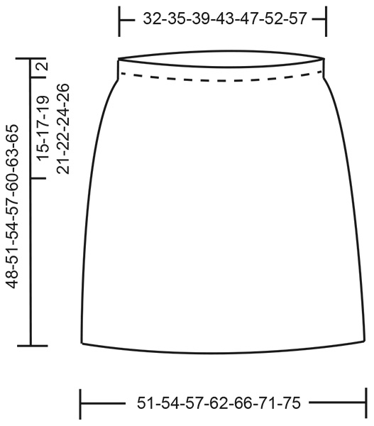 Diagram for DROPS 268-33