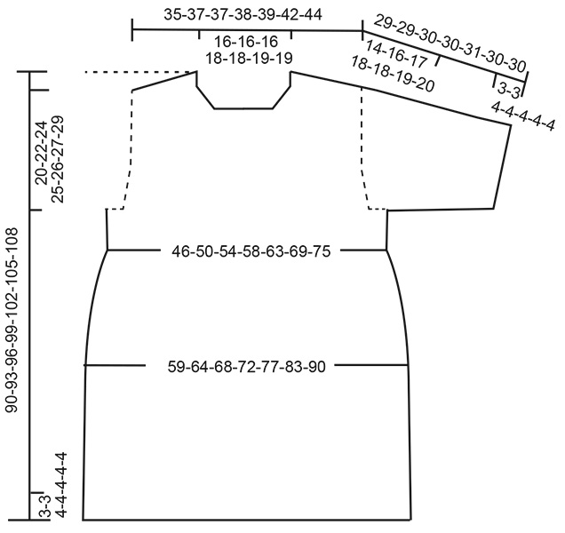 Diagram for DROPS 268-34
