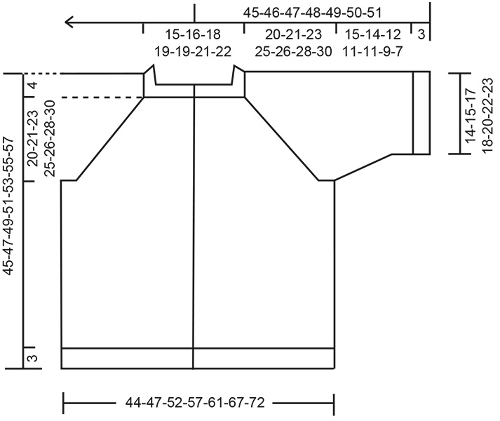 Diagram for DROPS 268-35