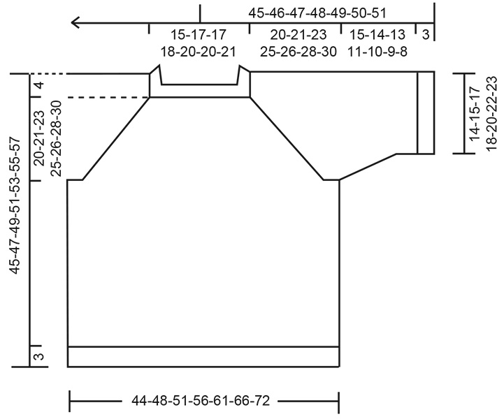 Diagram for DROPS 268-36