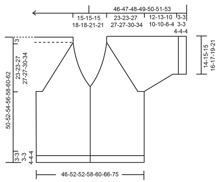 Diagram for DROPS 268-4