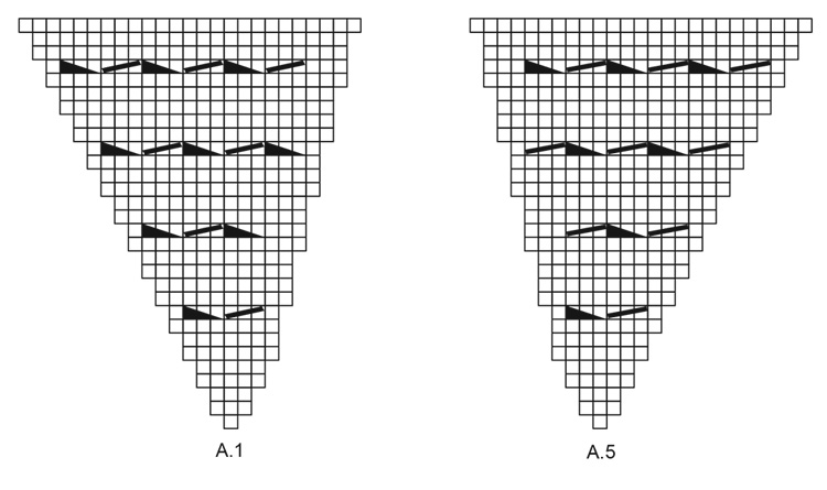 Diagram for DROPS 268-4