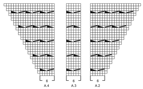 Diagram for DROPS 268-4