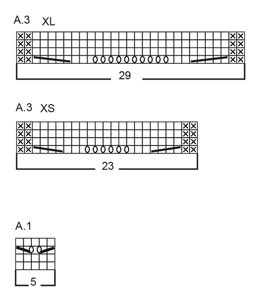Diagram for DROPS 268-5
