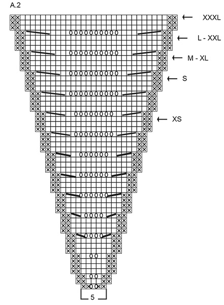 Diagram for DROPS 268-6