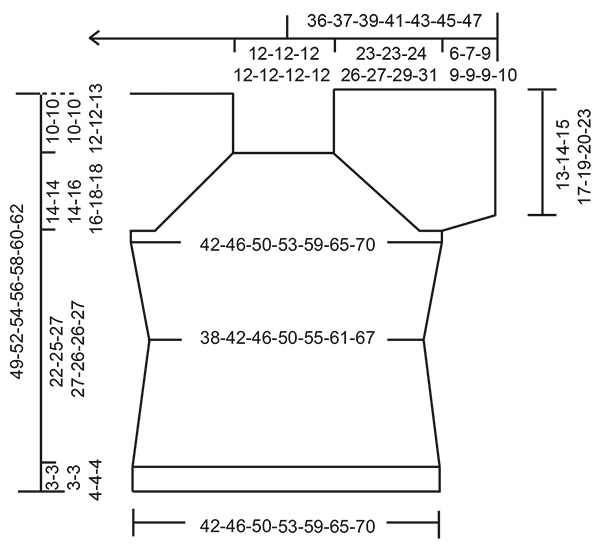 Diagram for DROPS 268-8