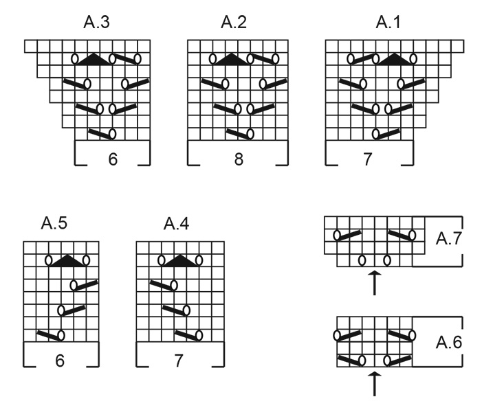 Diagram for DROPS 268-9