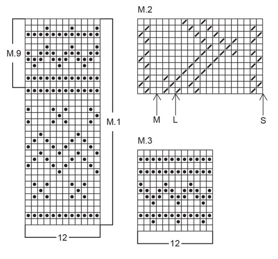 Diagram for DROPS 27-1