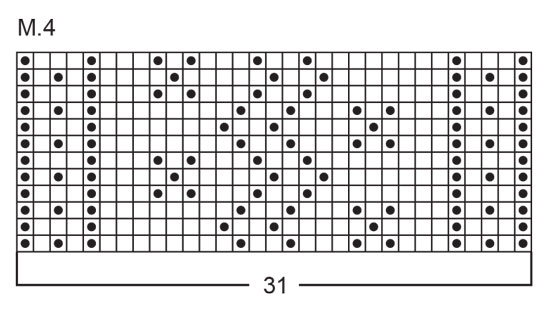 Diagram for DROPS 27-1