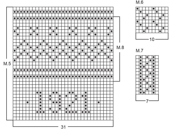 Diagram for DROPS 27-1