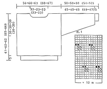 Diagram for DROPS 27-10