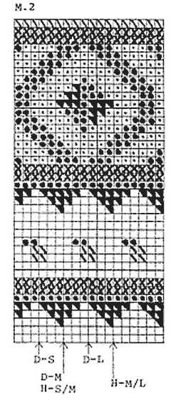Diagram for DROPS 27-10