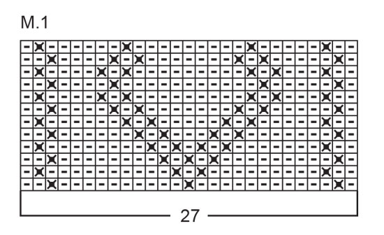 Diagram for DROPS 27-11