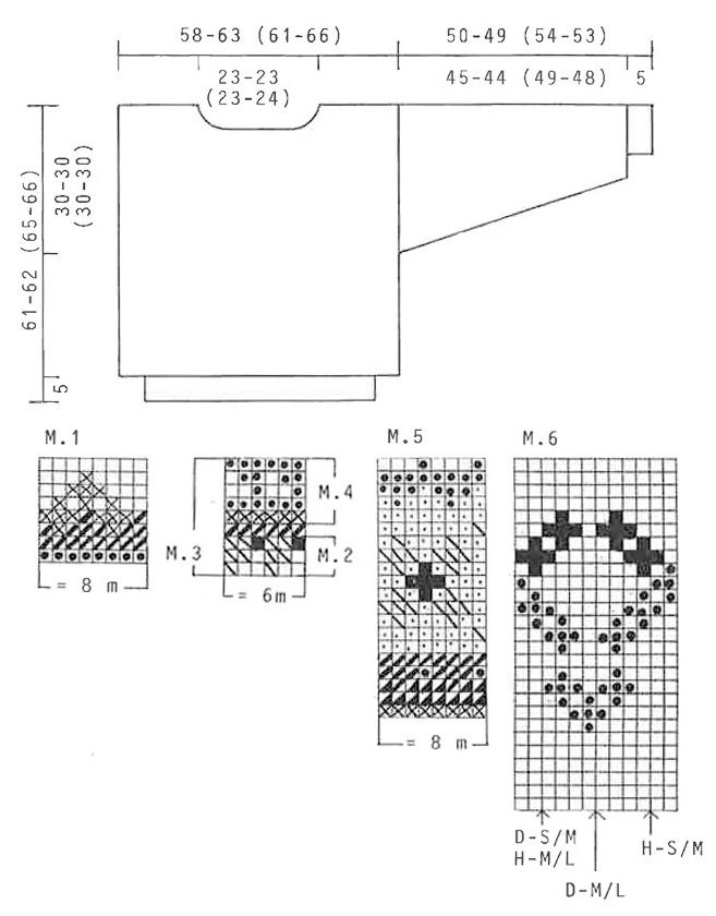 Diagram for DROPS 27-12