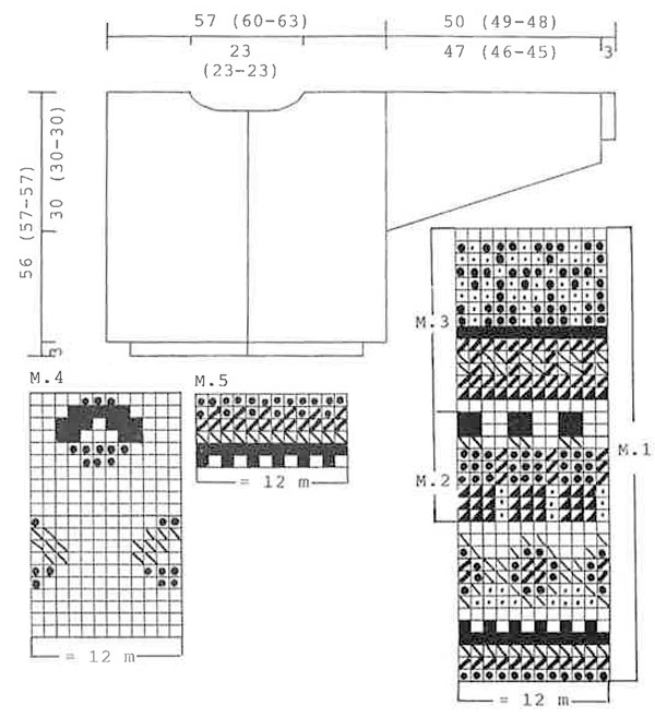 Diagram for DROPS 27-13