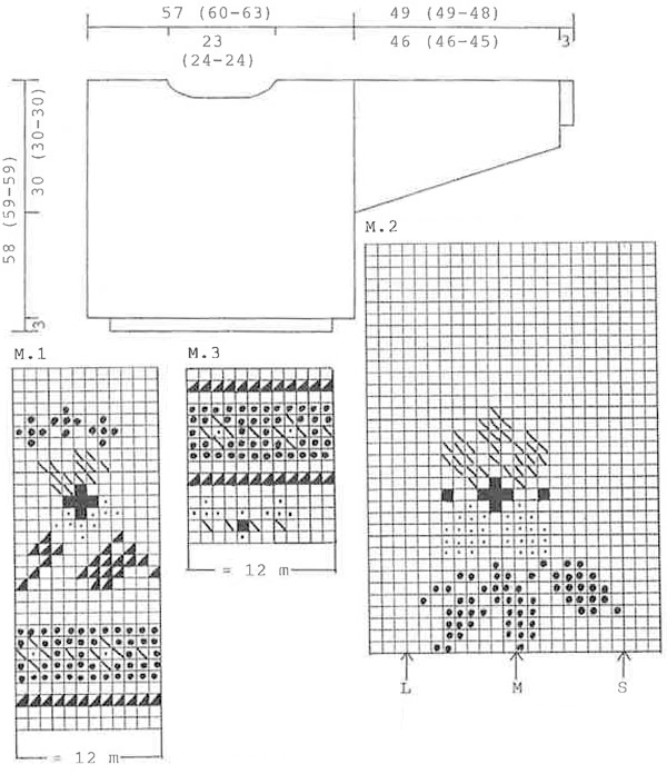 Diagram for DROPS 27-16