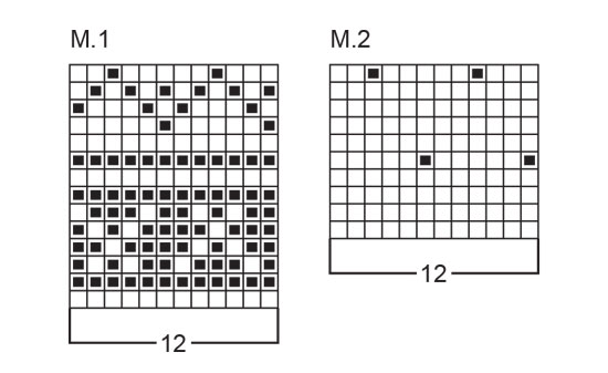 Diagram for DROPS 27-2