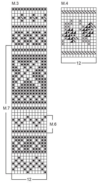 Diagram for DROPS 27-2