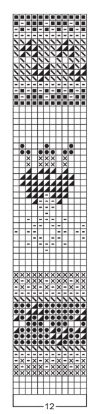 Diagram for DROPS 27-3