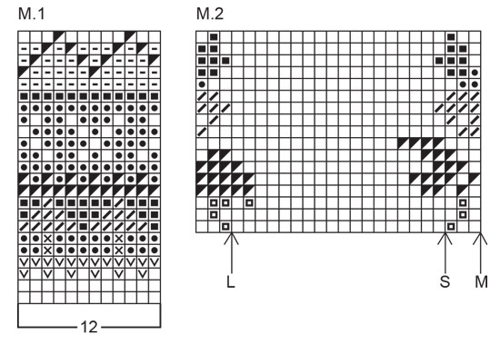 Diagram for DROPS 27-4