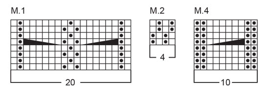 Diagram for DROPS 27-6