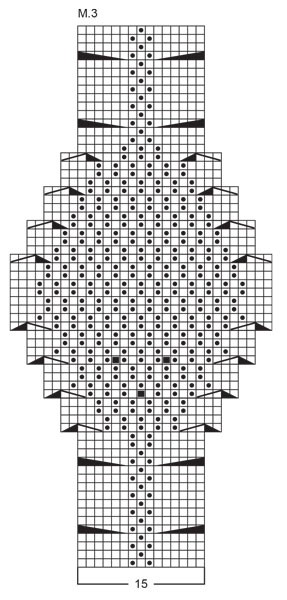 Diagram for DROPS 27-6