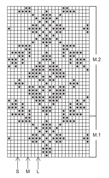 Diagram for DROPS 27-7