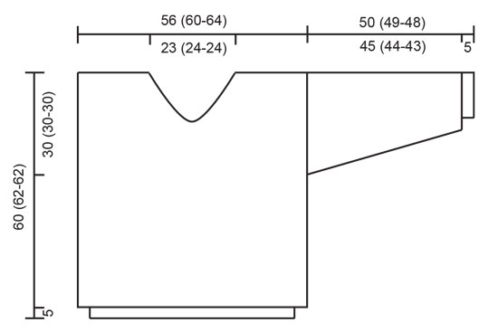 Diagram for DROPS 27-7