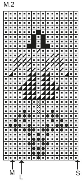 Diagram for DROPS 27-8