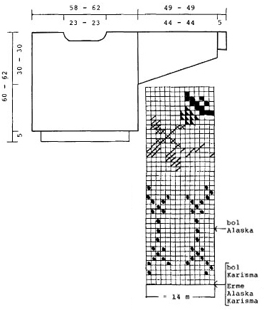 Diagram for DROPS 28-11