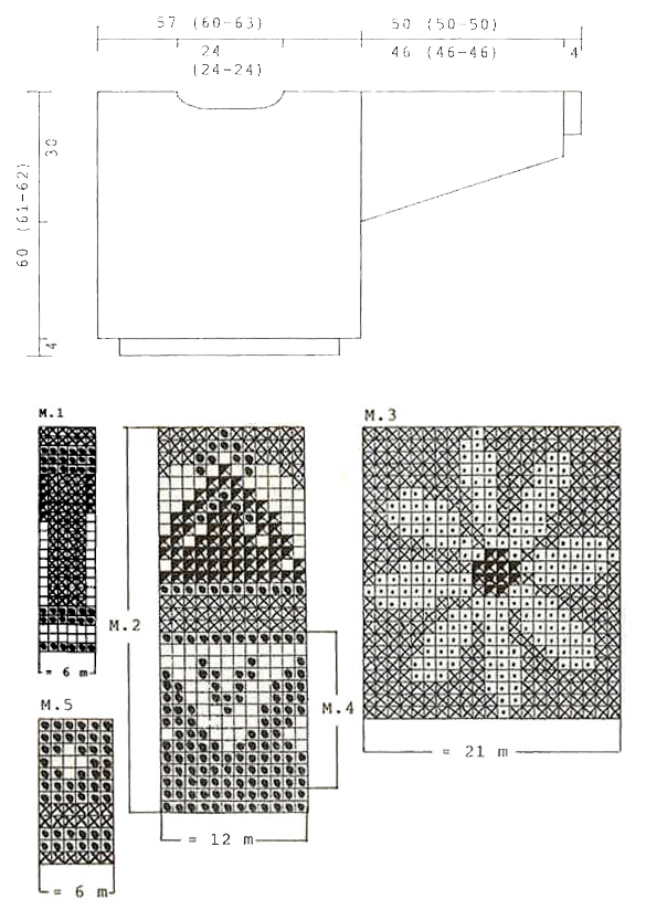 Diagram for DROPS 28-12