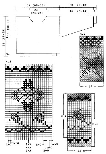 Diagram for DROPS 28-13
