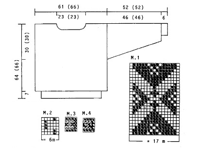 Diagram for DROPS 28-14