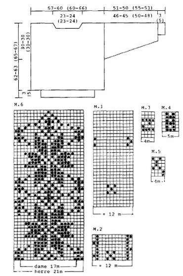 Diagram for DROPS 28-15