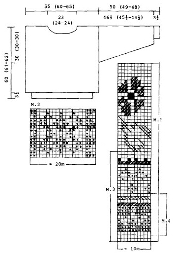 Diagram for DROPS 28-16