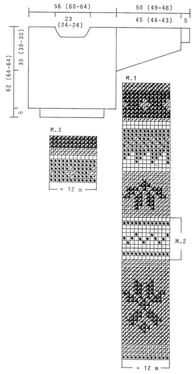 Diagram for DROPS 28-17