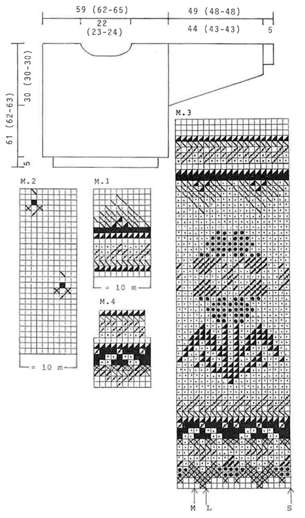 Diagram for DROPS 28-2