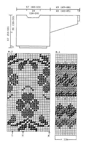 Diagram for DROPS 28-20