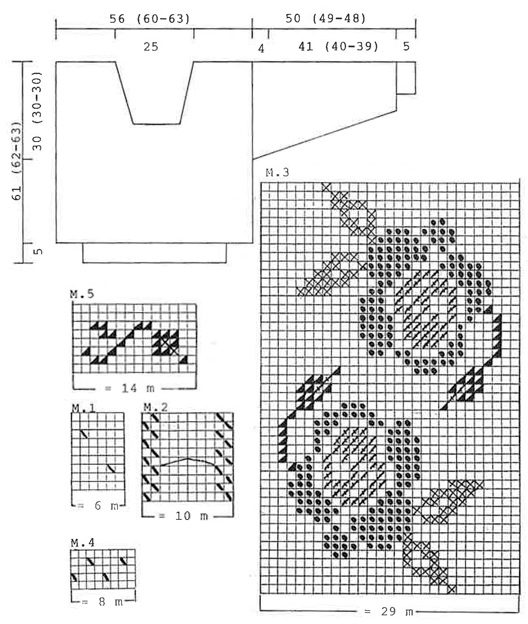 Diagram for DROPS 28-21